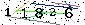 Veiligheids Code