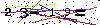 Veiligheids Code