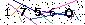S�kerhets kod