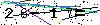 Veiligheids Code