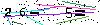 Veiligheids Code