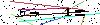 Veiligheids Code