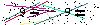 Veiligheids Code