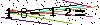 Veiligheids Code
