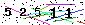 Veiligheids Code