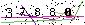 Veiligheids Code