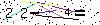 Veiligheids Code