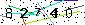 Veiligheids Code