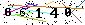 Veiligheids Code