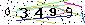 Veiligheids Code