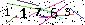 S�kerhets kod