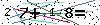 Veiligheids Code