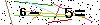 Veiligheids Code