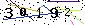 Veiligheids Code