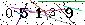 Veiligheids Code