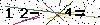 Veiligheids Code