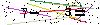 Veiligheids Code
