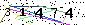 Veiligheids Code