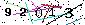Veiligheids Code