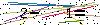 Veiligheids Code