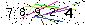 Veiligheids Code
