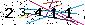 Veiligheids Code