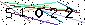 S�kerhets kod