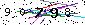 S�kerhets kod
