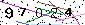 Veiligheids Code