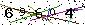 Veiligheids Code