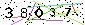 Veiligheids Code