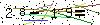 Veiligheids Code