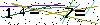 Veiligheids Code