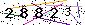 Veiligheids Code