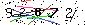 Veiligheids Code