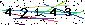 Veiligheids Code