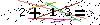 Veiligheids Code