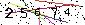 Veiligheids Code