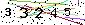 Veiligheids Code