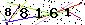 Veiligheids Code
