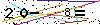 Veiligheids Code
