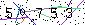 Veiligheids Code