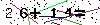 Veiligheids Code