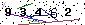 S�kerhets kod