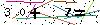 Veiligheids Code