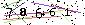 Sigurnosni kod