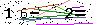 Veiligheids Code