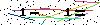 Veiligheids Code