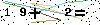 Veiligheids Code