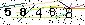 Veiligheids Code